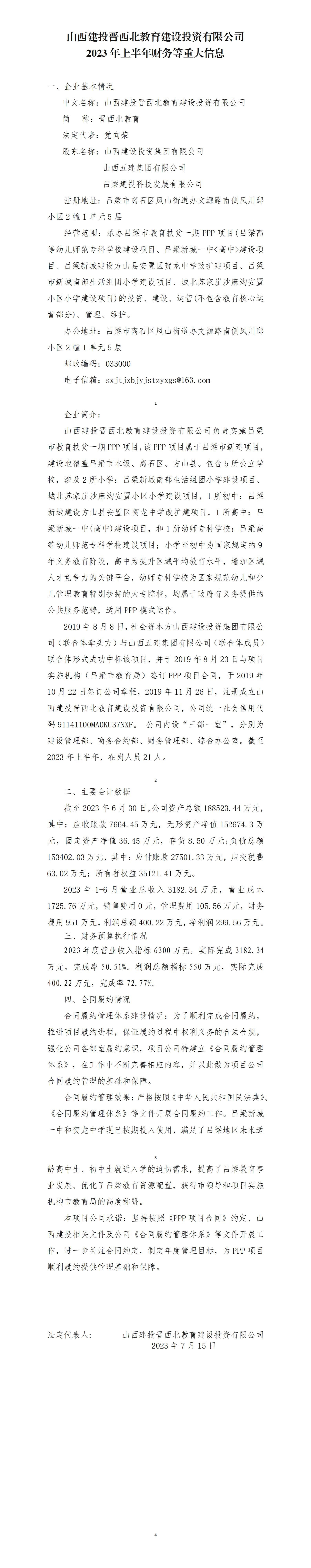 山西建投晋西北教育尊龙凯时投资有限公司2023年上半年财务等重大信息