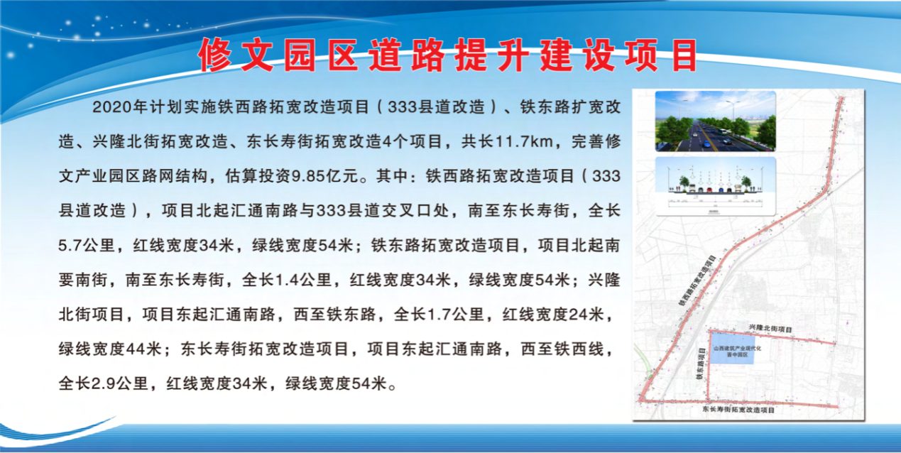 5.02亿元！山西建投成功中标晋中市修文园区道路提升尊龙凯时项目