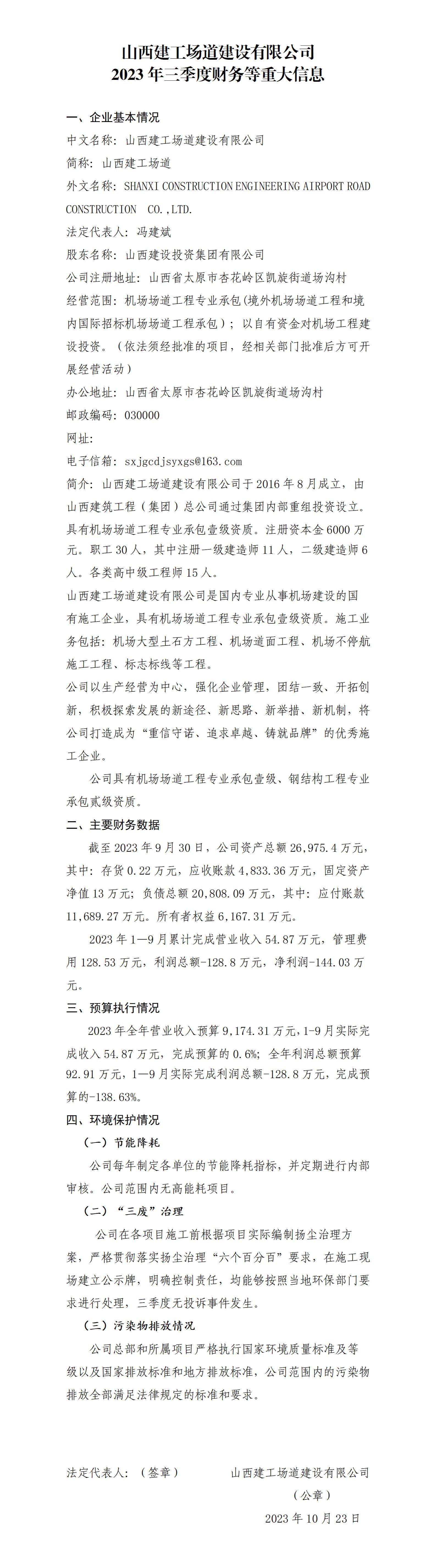 山西建工场道尊龙凯时有限公司2023年三季度财务等重大信息